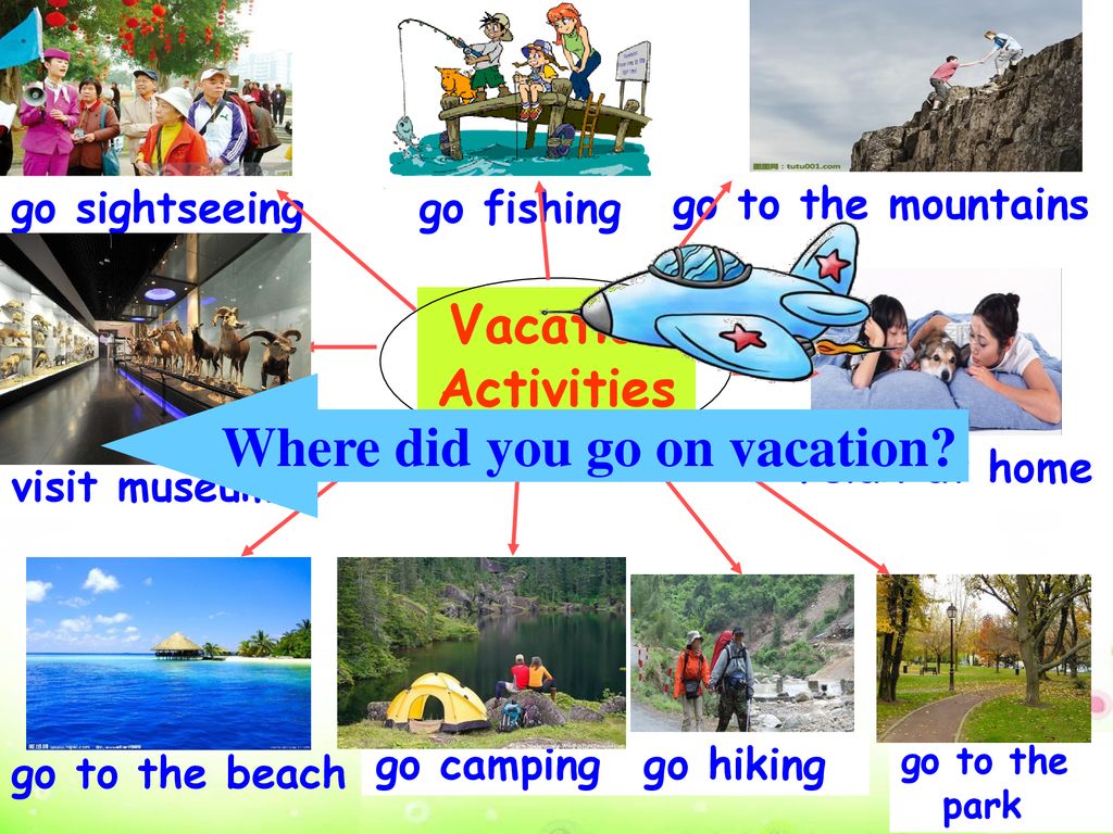 hereyougo,hereyouare where did you go on vacation?