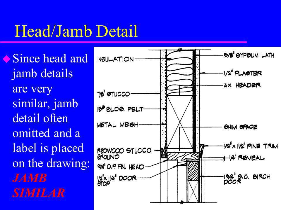 Head/Jamb Detail Since head and jamb details are very similar, jamb detail often omitted and a label is placed on the drawing: JAMB SIMILAR.