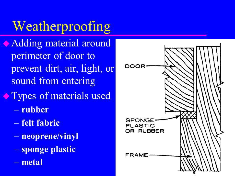 Weatherproofing Adding material around perimeter of door to prevent dirt, air, light, or sound from entering.