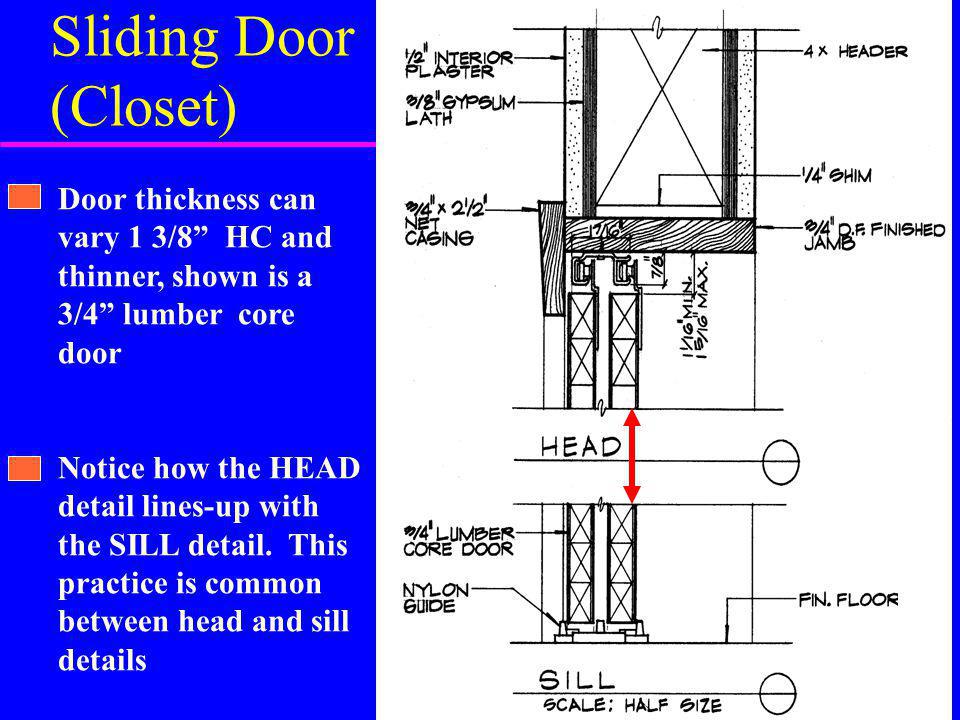Sliding Door (Closet) Door thickness can vary 1 3/8 HC and thinner, shown is a 3/4 lumber core door.