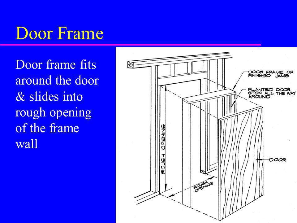 Door Frame Door frame fits around the door & slides into rough opening