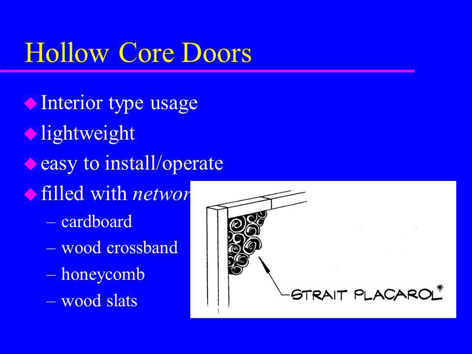 Hollow Core Doors Interior type usage lightweight