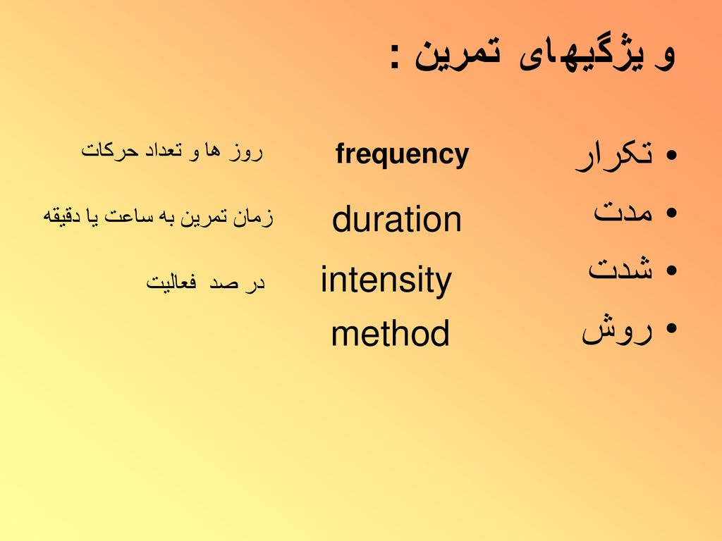 ویژگیهای تمرین : تکرار مدت شدت روش duration intensity method frequency