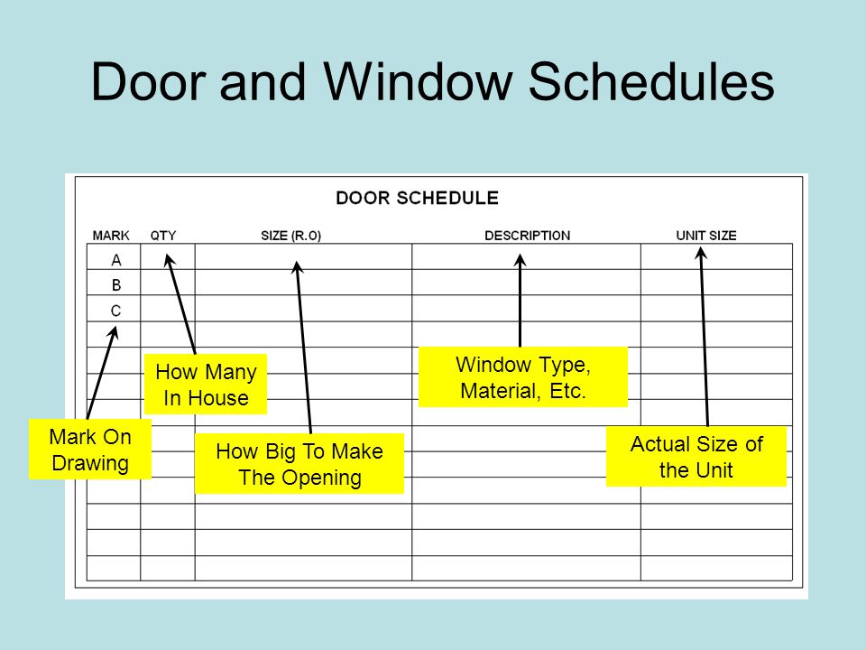 Door and Window Schedules