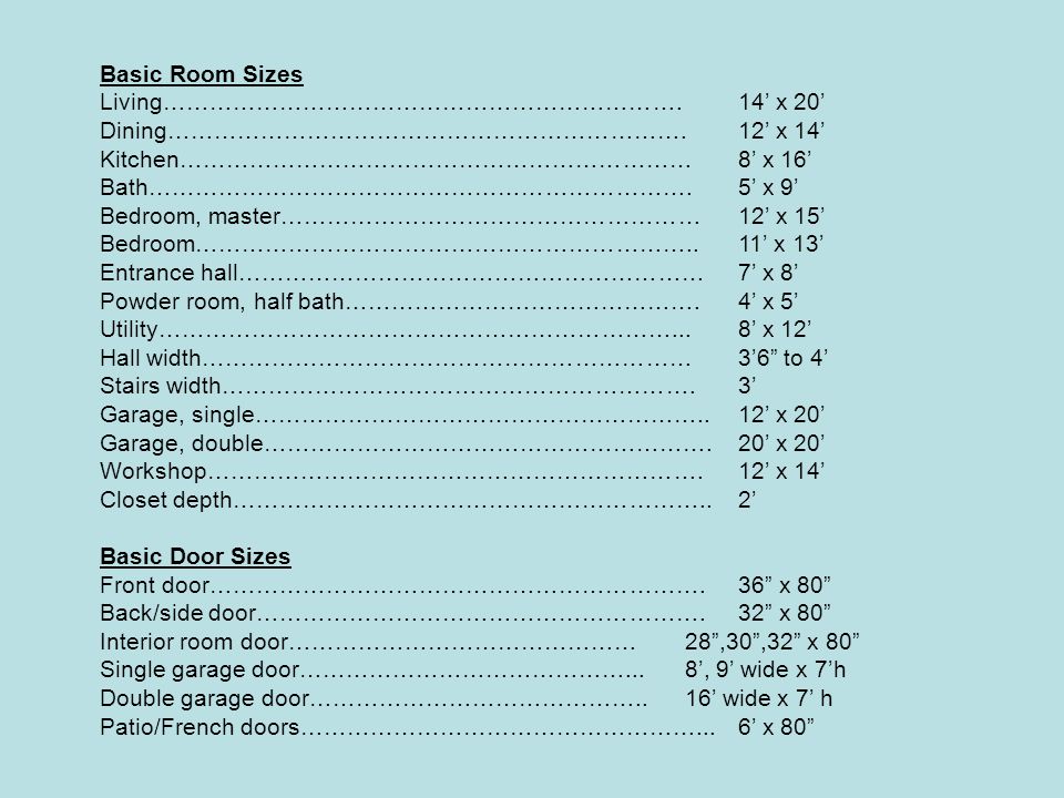 Basic Room Sizes Living…………………………………………………………. 14’ x 20’ Dining…………………………………………………………. 12’ x 14’ Kitchen………………………………………………………… 8’ x 16’