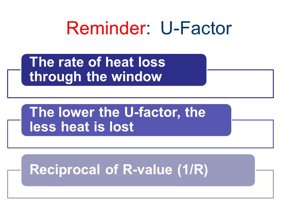 Reminder: U-Factor Energy Codes Civil Engineering and Architecture®