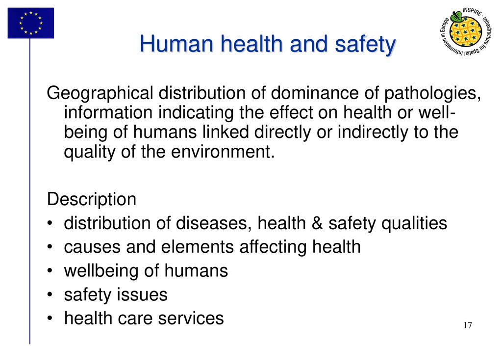 Human health and safety