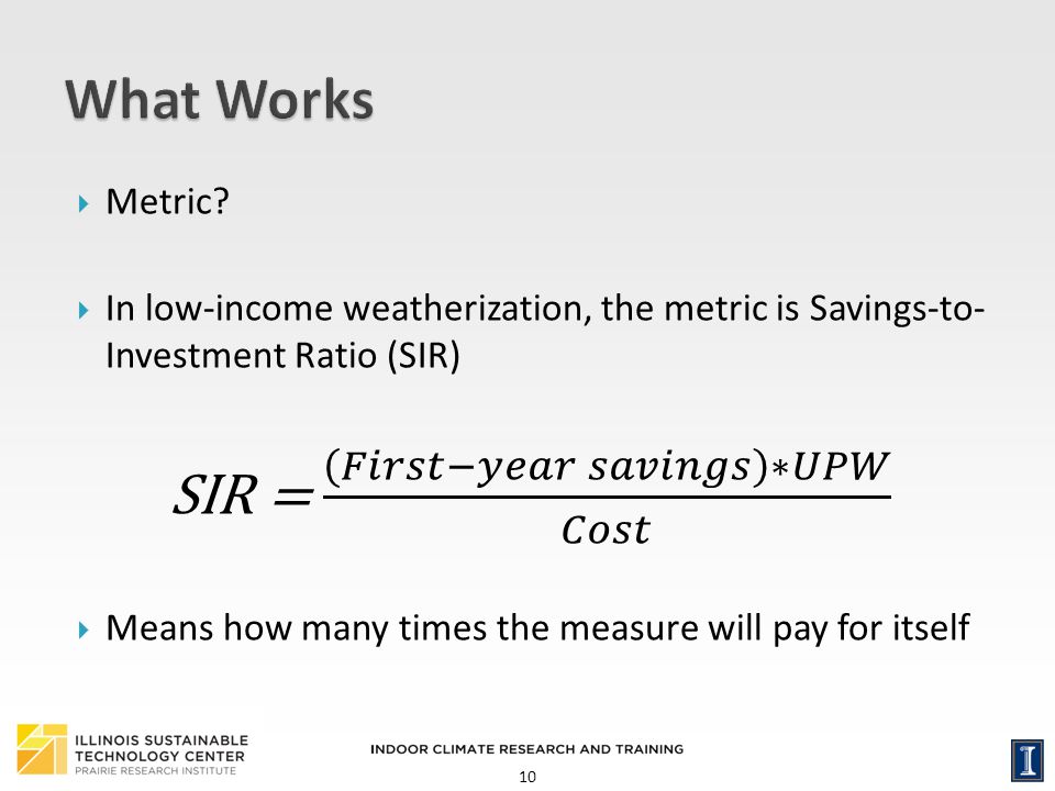What Works SIR = 𝐹𝑖𝑟𝑠𝑡−𝑦𝑒𝑎𝑟 𝑠𝑎𝑣𝑖𝑛𝑔𝑠 ∗𝑈𝑃𝑊 𝐶𝑜𝑠𝑡 Metric