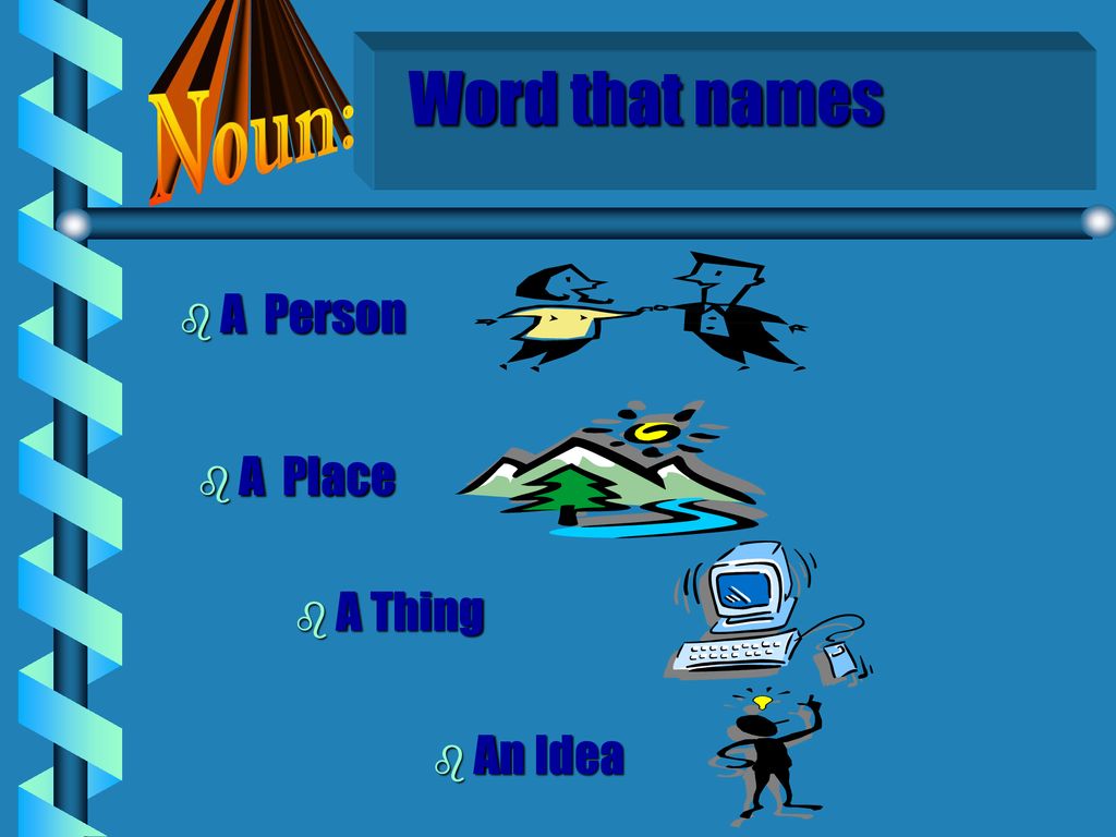Word that names Noun: A Person A Place A Thing An Idea