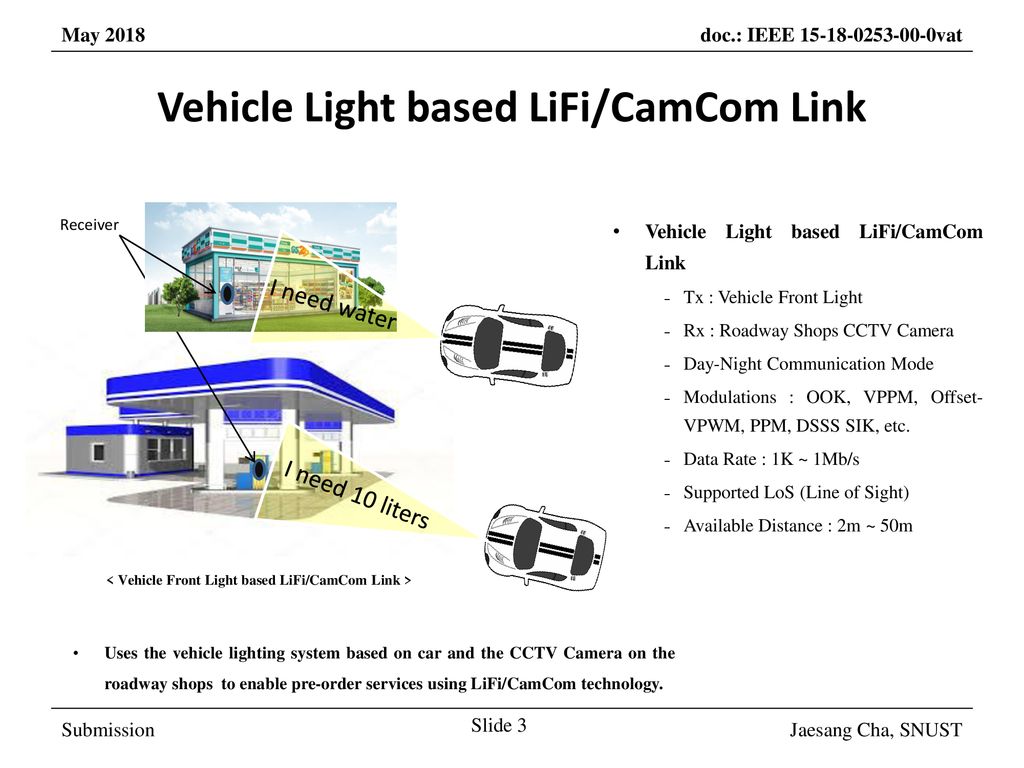 Vehicle Light based LiFi/CamCom Link