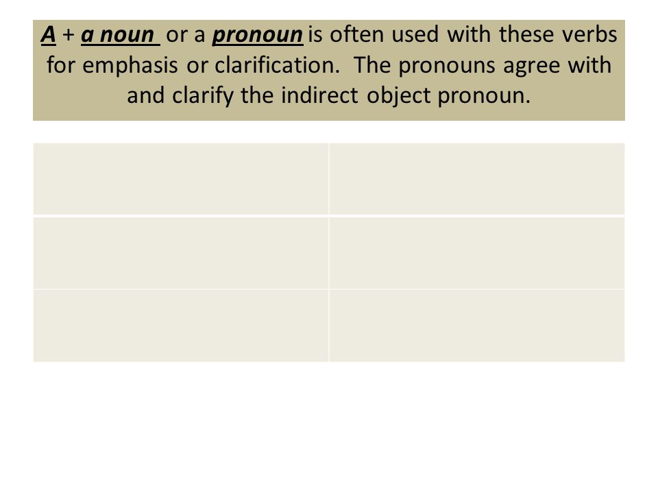 A + a noun or a pronoun is often used with these verbs for emphasis or clarification.