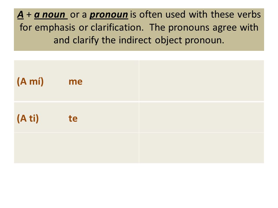 A + a noun or a pronoun is often used with these verbs for emphasis or clarification. The pronouns agree with and clarify the indirect object pronoun.