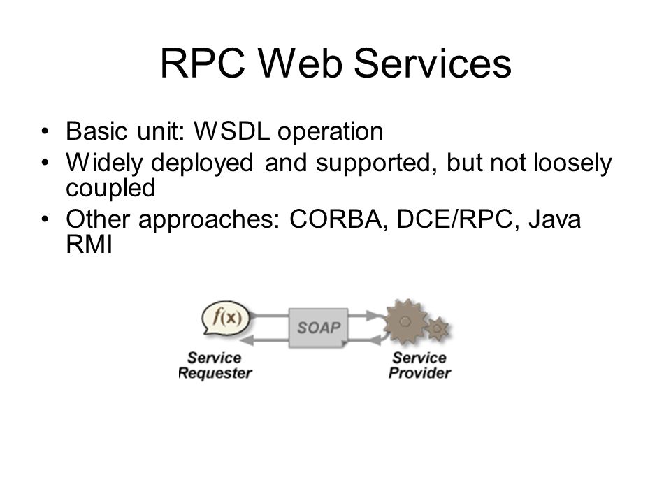 RPC Web Services Basic unit: WSDL operation