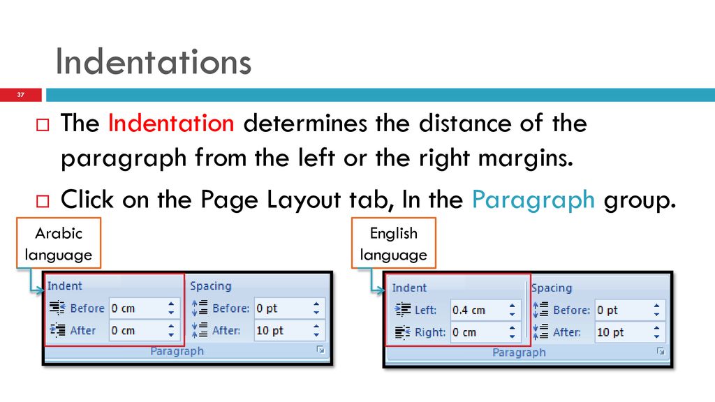 Indentations The Indentation determines the distance of the paragraph from the left or the right margins.