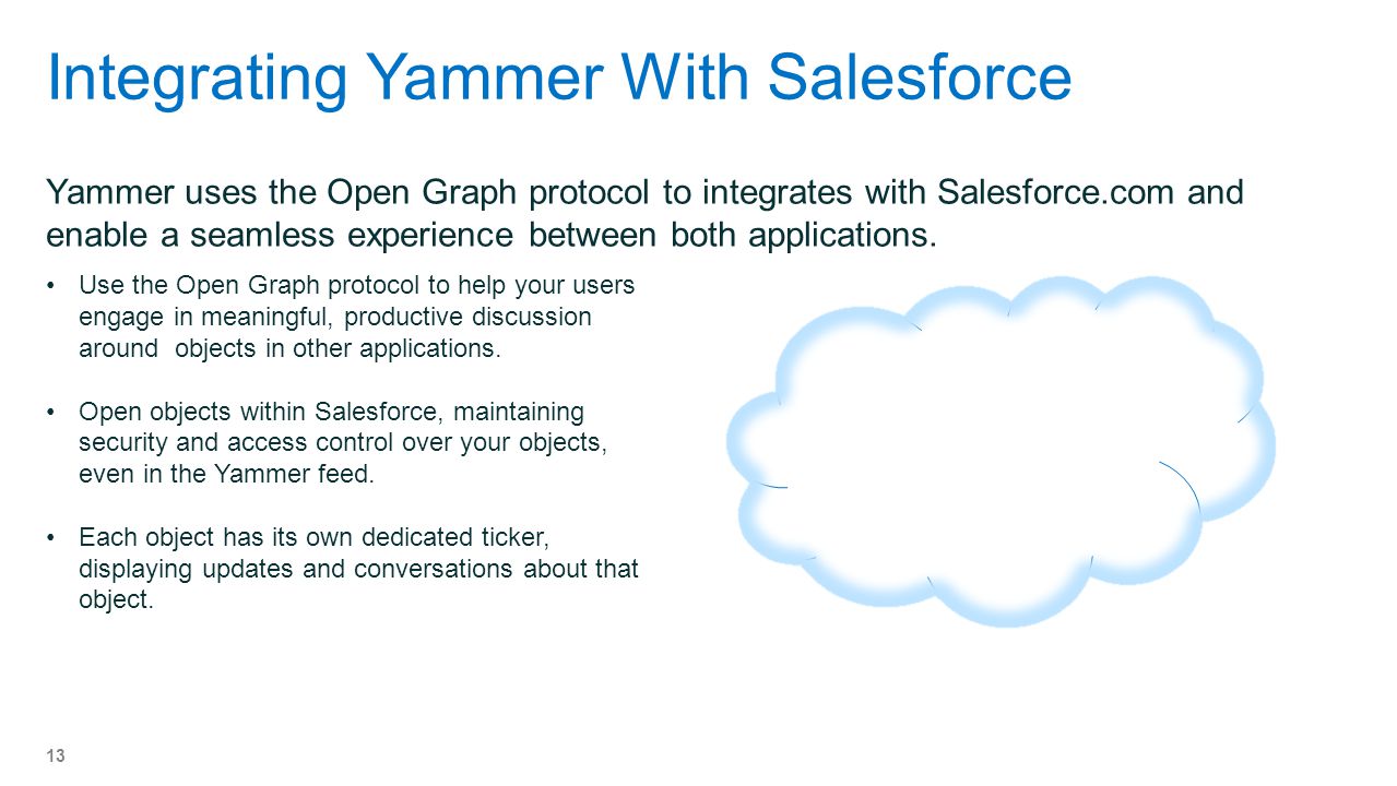 Integrating Yammer With Salesforce