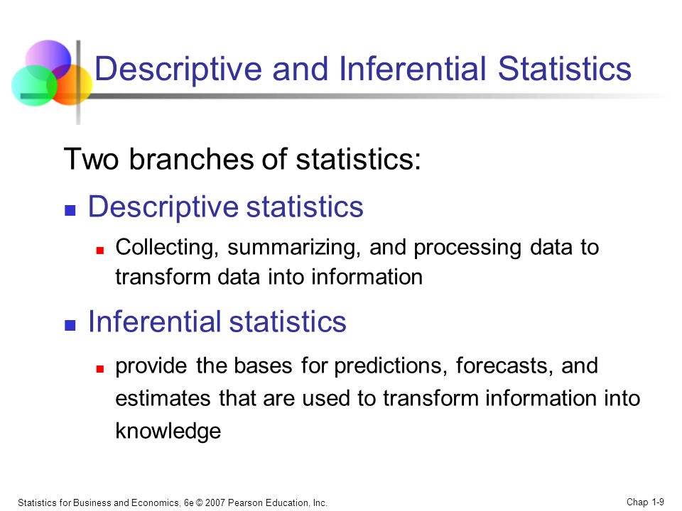 http://slideplayer.com/slide/1466653/4/images/9/Descriptive+and+Inferential+Statistics.jpg