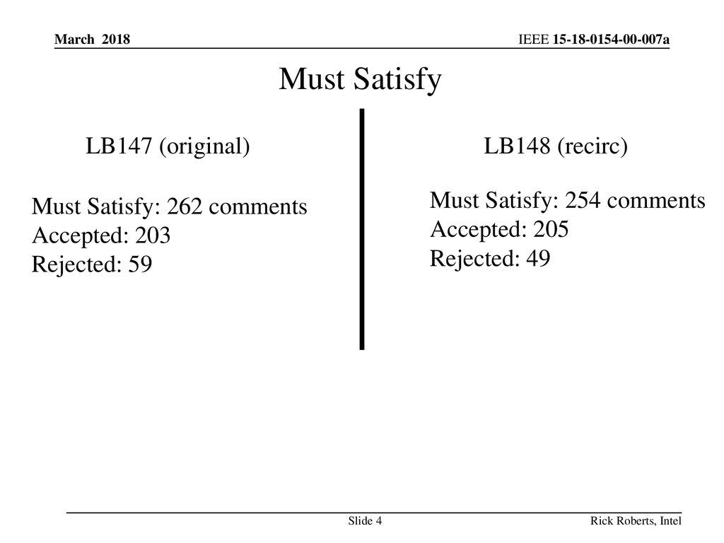 Must Satisfy LB147 (original) LB148 (recirc)