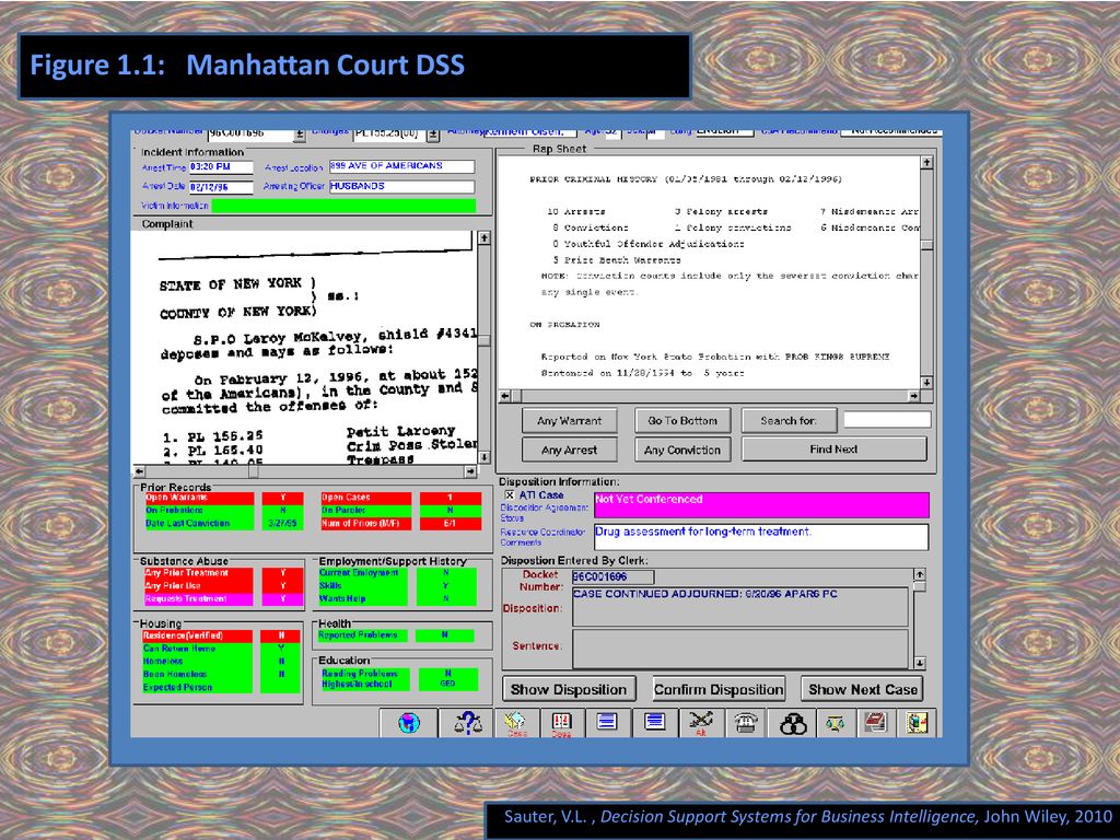 Figure 1.1: Manhattan Court DSS
