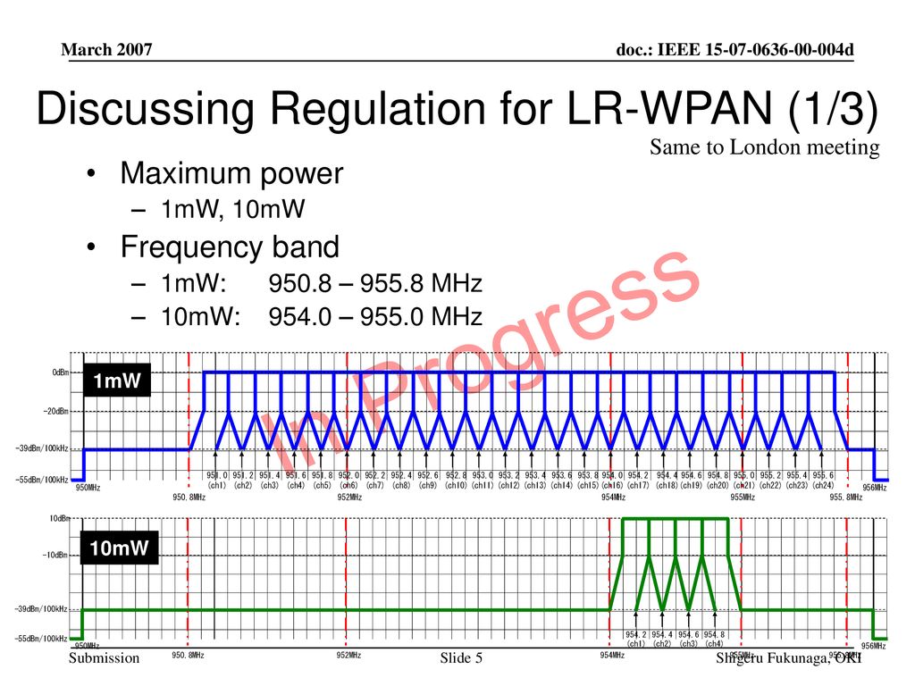 Discussing Regulation for LR-WPAN (1/3)