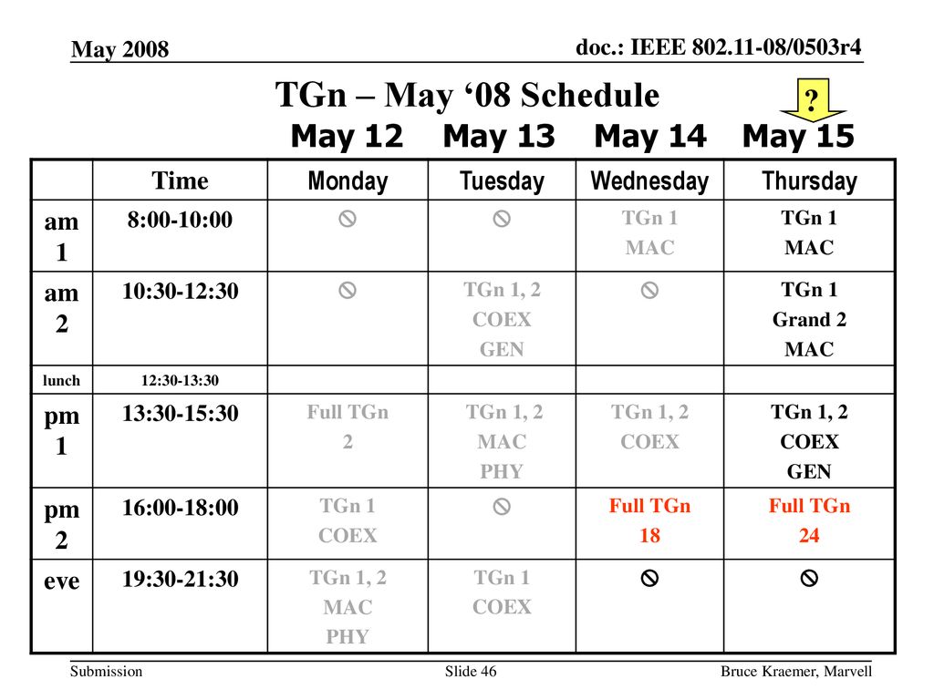TGn – May ‘08 Schedule May 12 May 13 May 14 May 15 Time Monday
