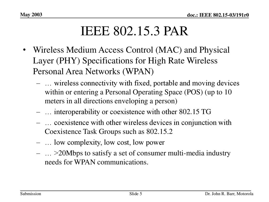March 2003 doc.: IEEE /073r4. May IEEE PAR.