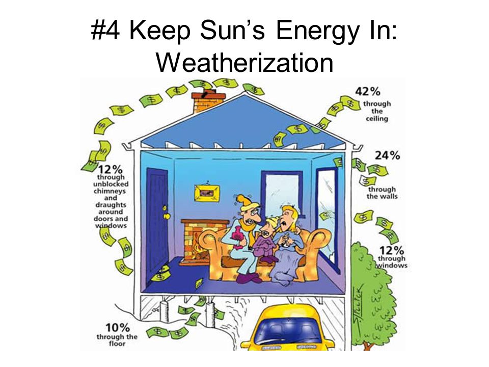 #4 Keep Sun’s Energy In: Weatherization