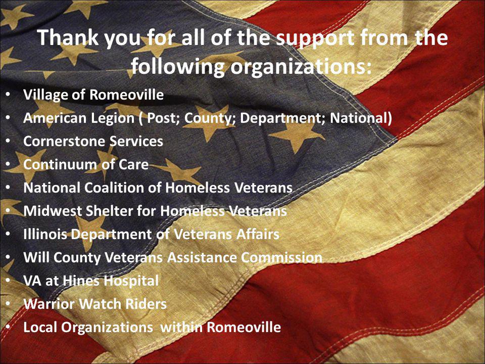 Thank you for all of the support from the following organizations: