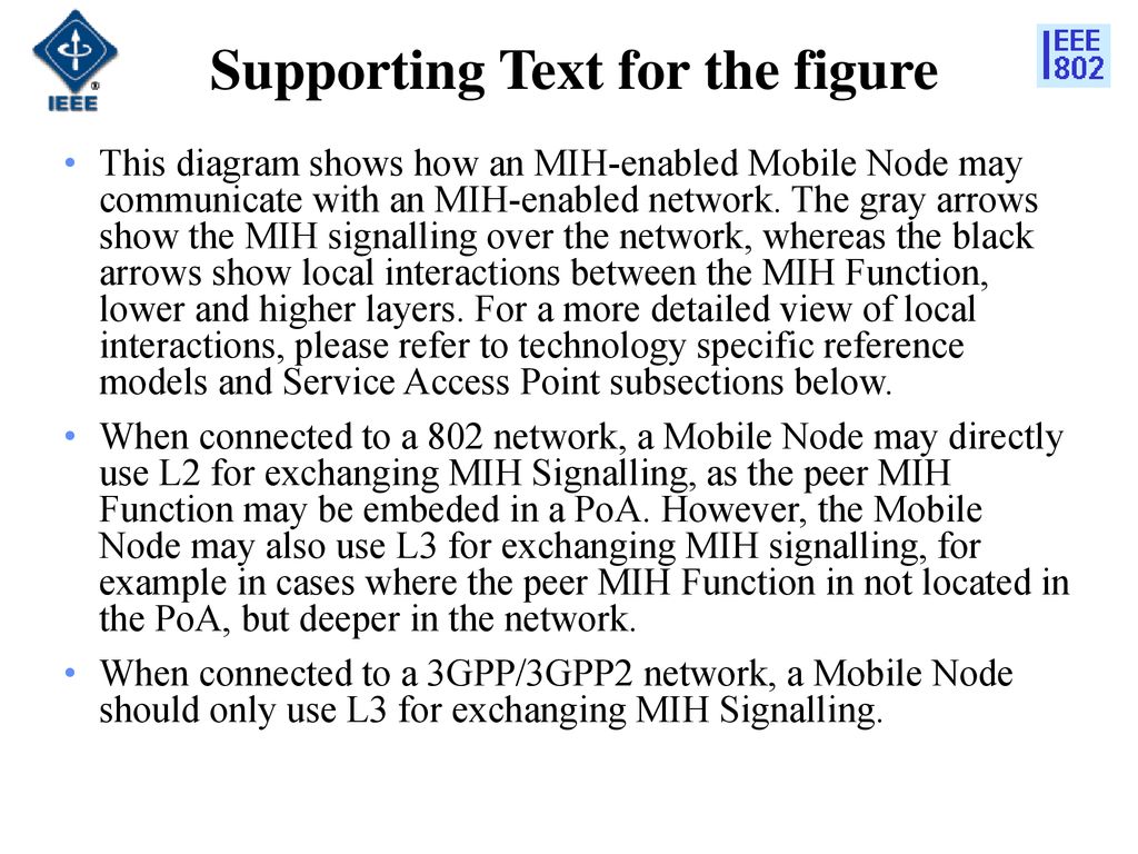 Supporting Text for the figure