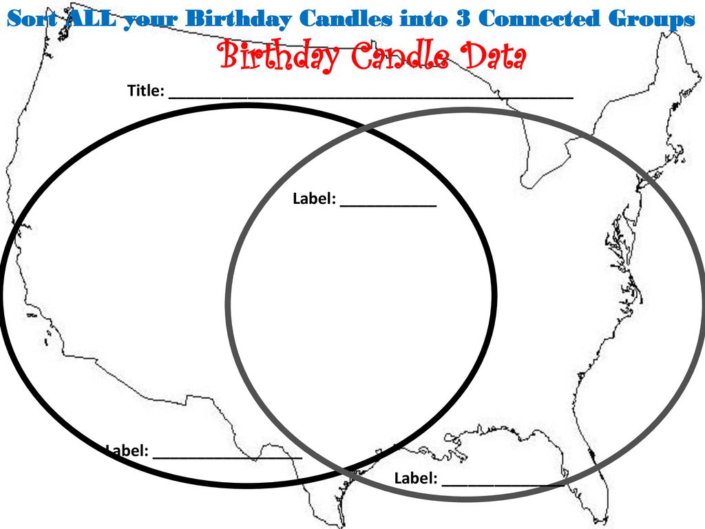 Sort ALL your Birthday Candles into 3 Connected Groups