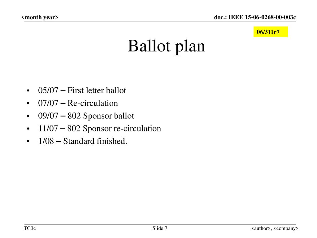 Ballot plan 05/07 – First letter ballot 07/07 – Re-circulation