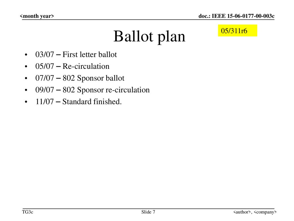 Ballot plan 03/07 – First letter ballot 05/07 – Re-circulation