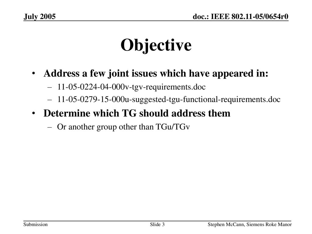 Objective Address a few joint issues which have appeared in: