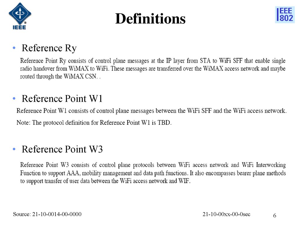 Definitions Reference Ry Reference Point W1 Reference Point W3