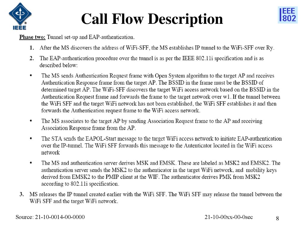 Call Flow Description Source: xx-00-0sec