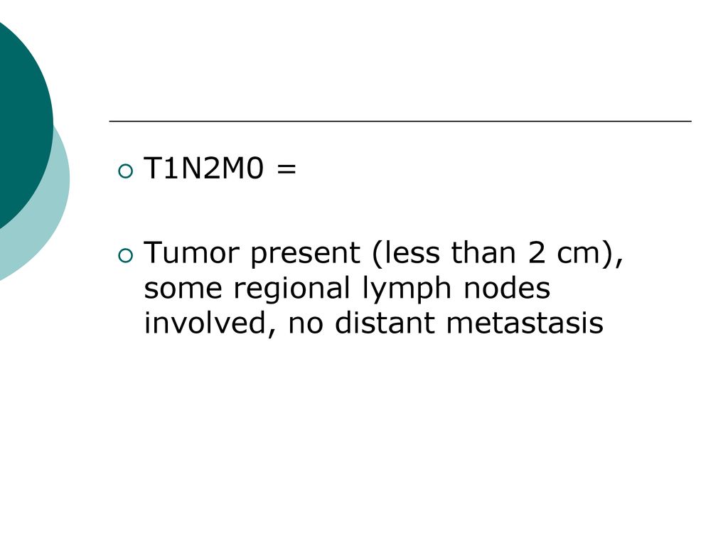 T1N2M0 = Tumor present (less than 2 cm), some regional lymph nodes involved, no distant metastasis