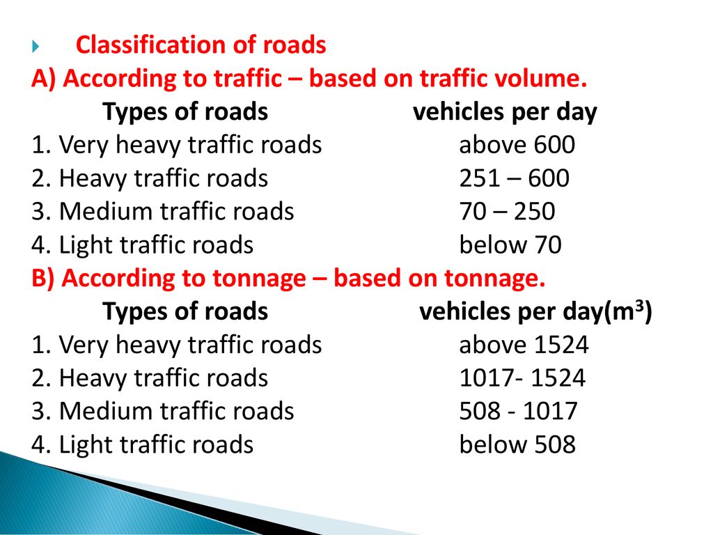 Classification of roads