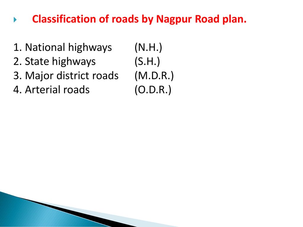 Classification of roads by Nagpur Road plan.
