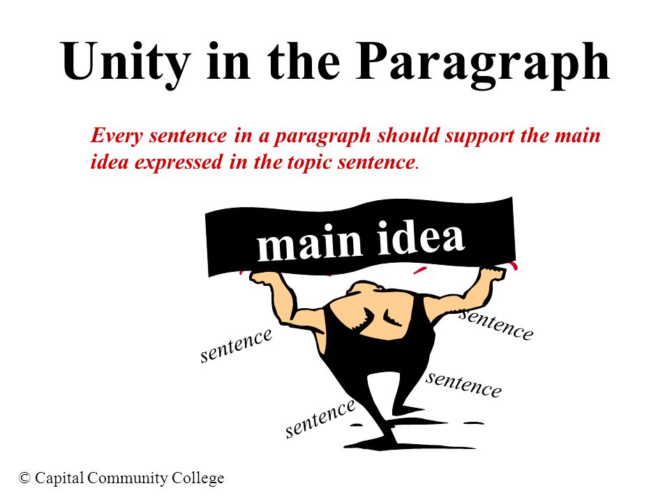 Unity in the Paragraph main idea