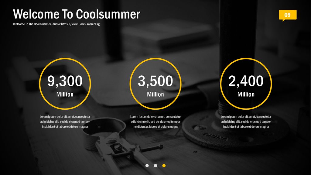 9,300 3,500 2,400 Welcome To Coolsummer Million Million Million 09