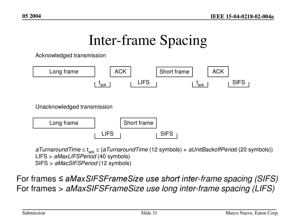Inter-frame Spacing. For frames ≤ aMaxSIFSFrameSize use short inter-frame spacing (SIFS)
