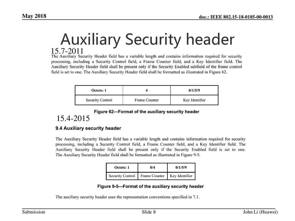 Auxiliary Security header