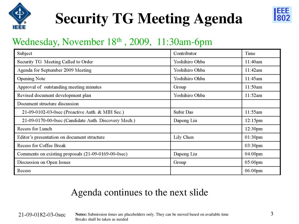 Security TG Meeting Agenda
