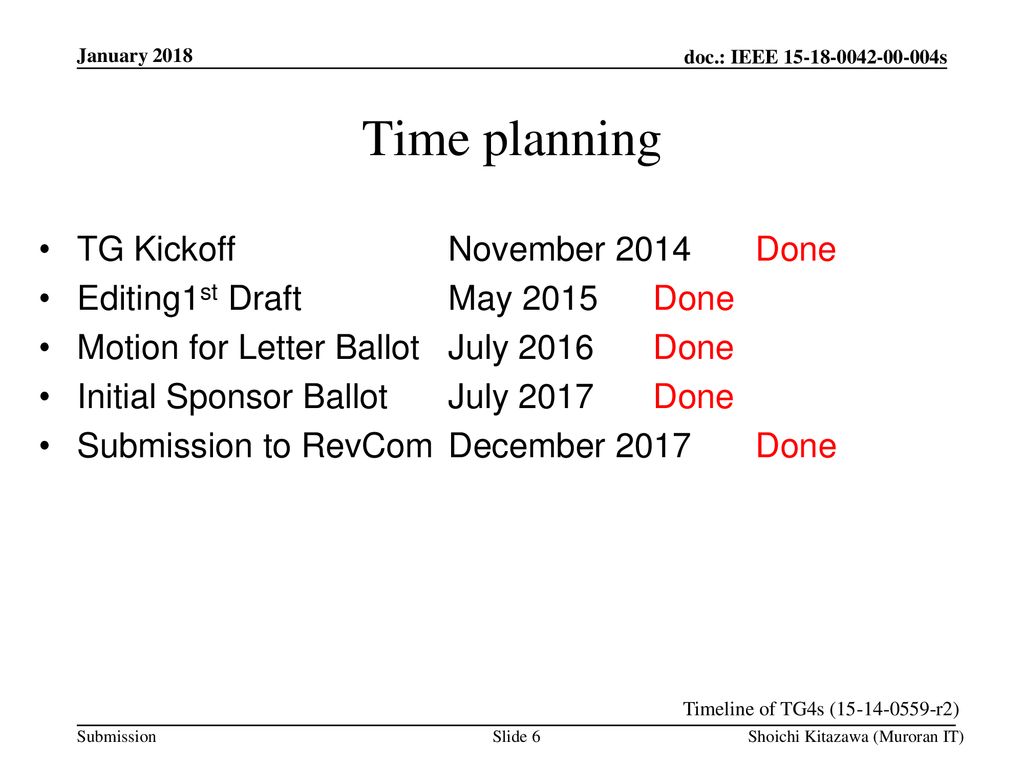 Time planning TG Kickoff November 2014 Done