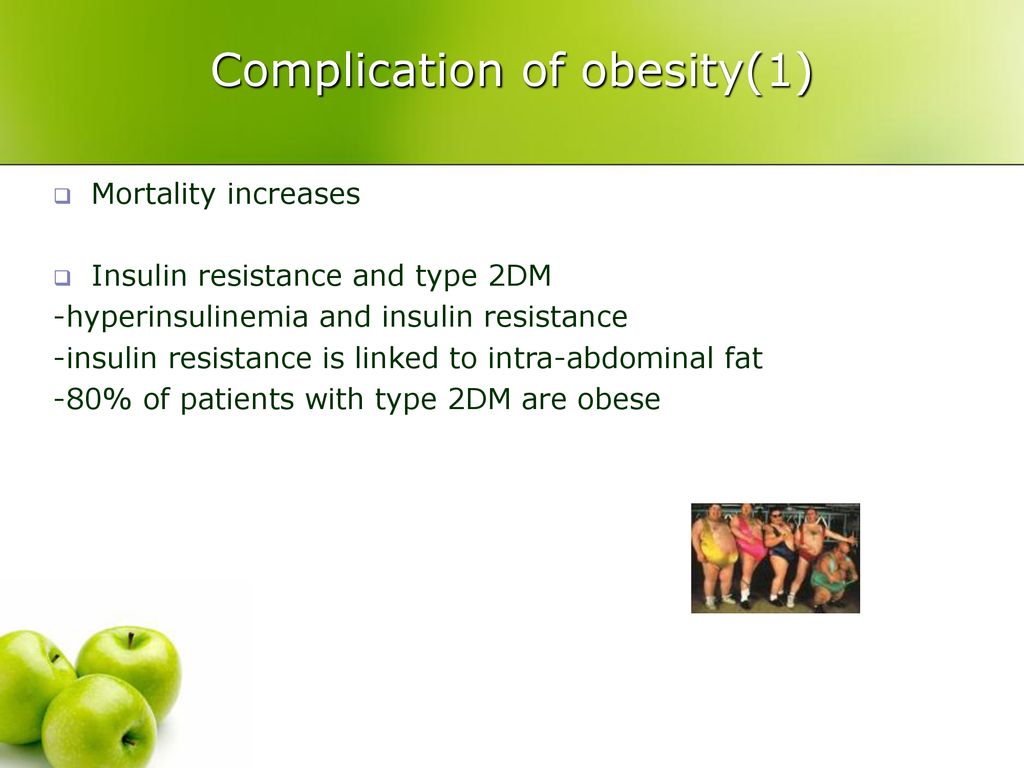 Complication of obesity(1)