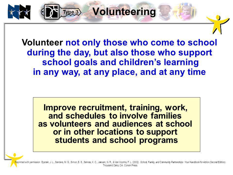 Volunteering Volunteer not only those who come to school
