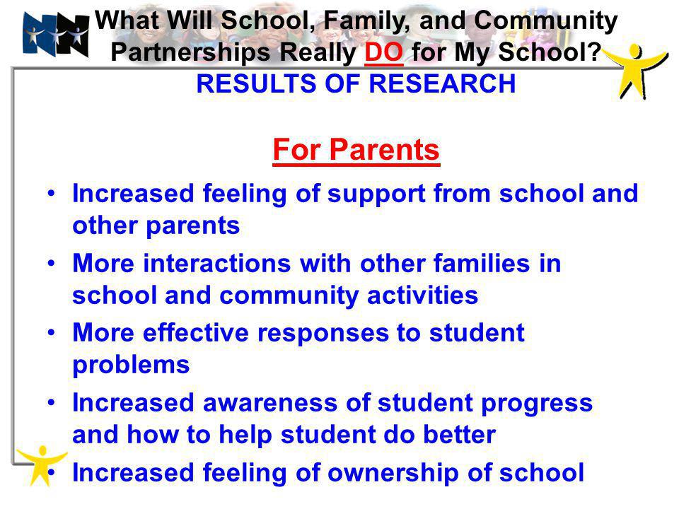 What Will School, Family, and Community Partnerships Really DO for My School RESULTS OF RESEARCH For Parents