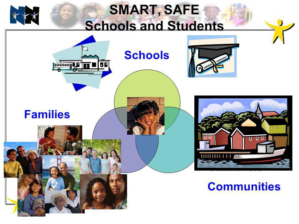 SMART, SAFE Schools and Students