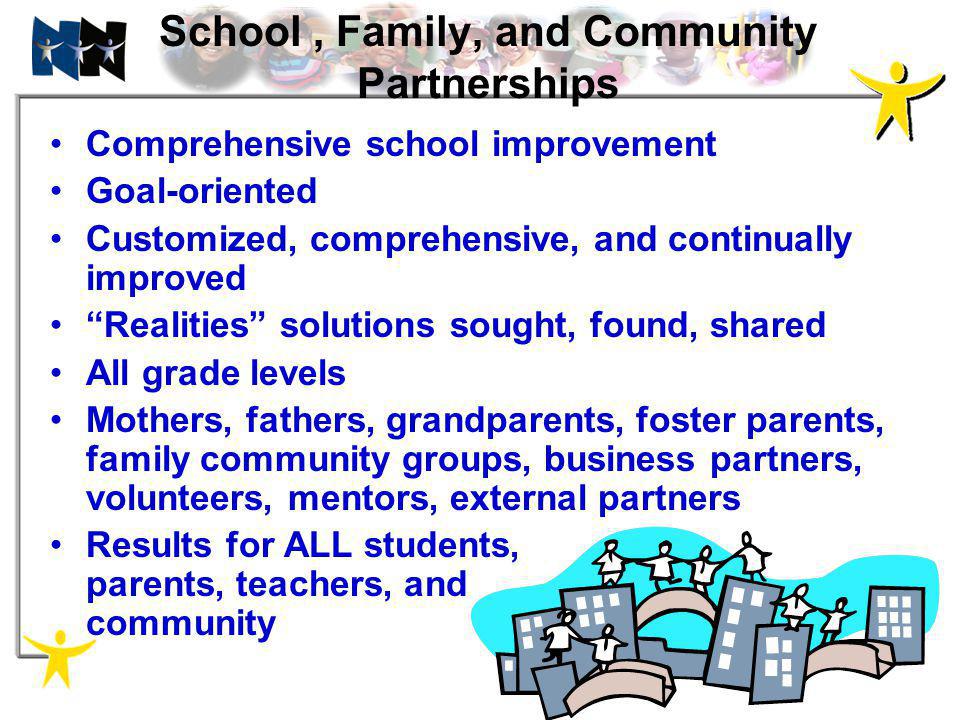 School , Family, and Community Partnerships