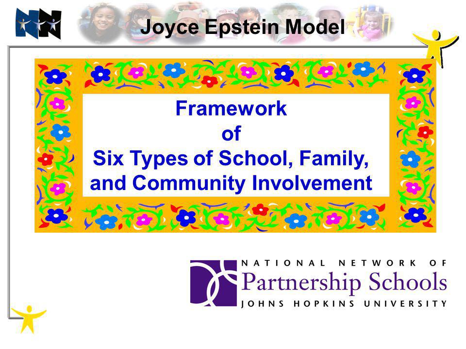 Six Types of School, Family, and Community Involvement