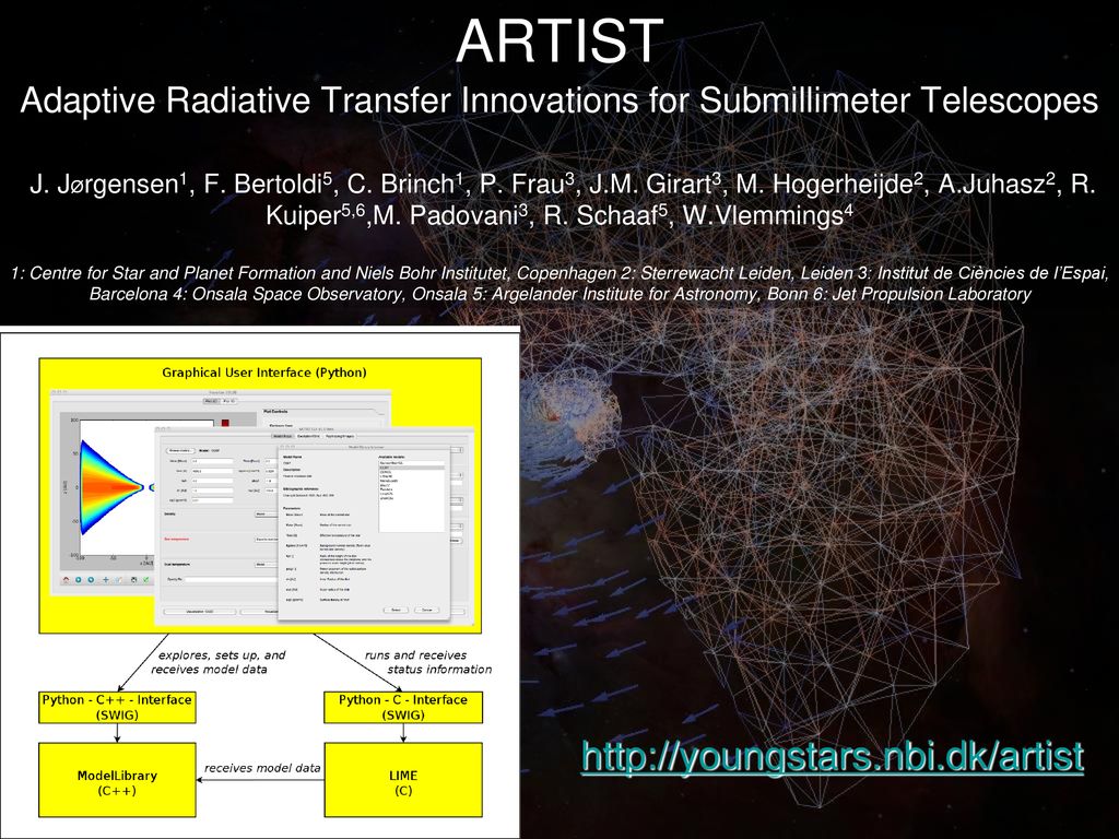 Artist Adaptive Radiative Transfer Innovations For Submillimeter Telescopes J Jorgensen1 F Bertoldi5 C Brinch1 P Frau3 J M Girart3 M Hogerheijde2 Ppt Download